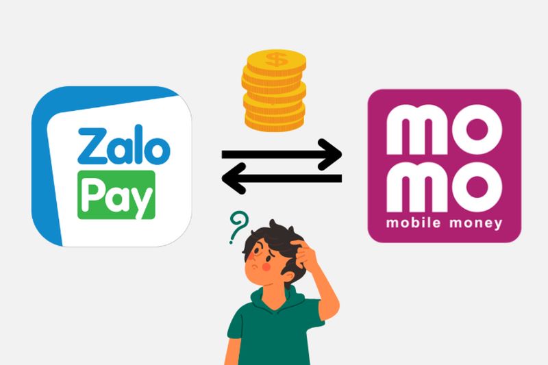 Game 52 vin – Nơi cảm xúc của cược thủ được thăng hoa 3 Hệ thống hỗ trợ giao dịch qua nhiều phương thức